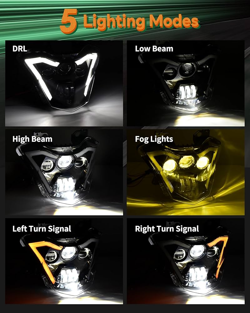 パイライト Amazon.com: VEISUTOR LED Headlight Assembly for Versys-X300